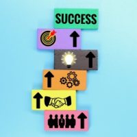 About us. Expertise for Digital Growth Journey